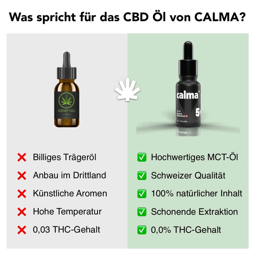Olio CBD migliori 5%